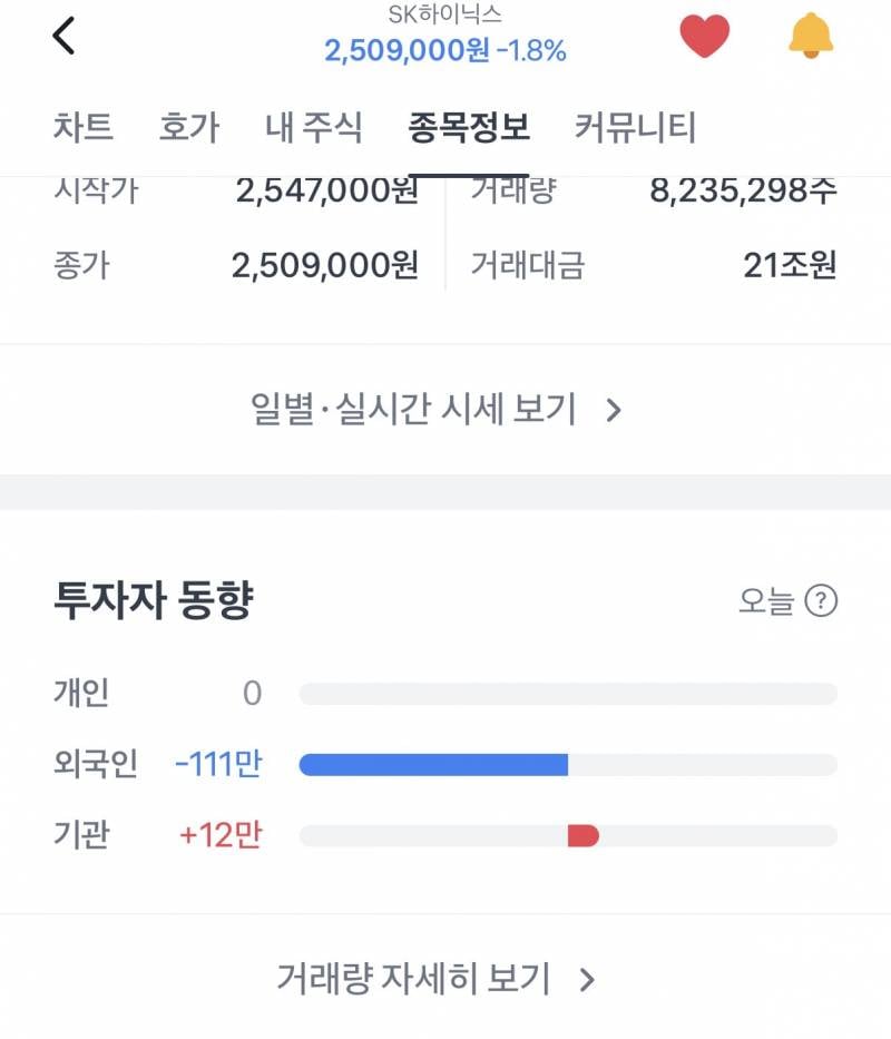 [잡담] 미친거아님? | 인스티즈