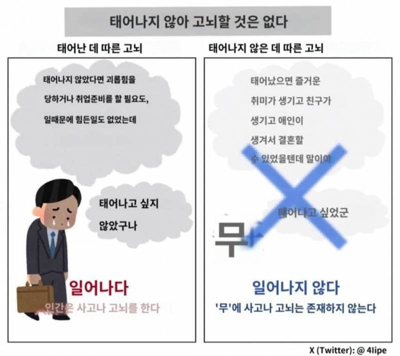 [잡담] 반출생주의 짤 모음.jpg | 인스티즈