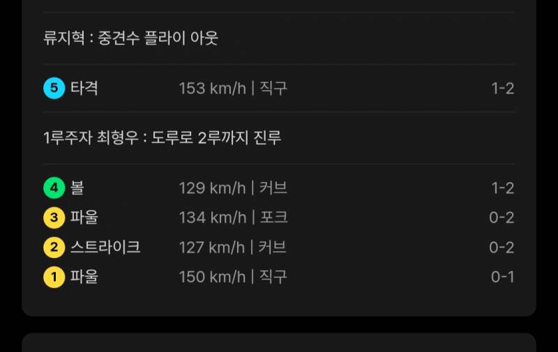 [잡담] 최형우 도루 정보 : 올해 첫 도루 + 근 5년간 도루 3개만 했음 + 생전(?) 31호 도루임 | 인스티즈