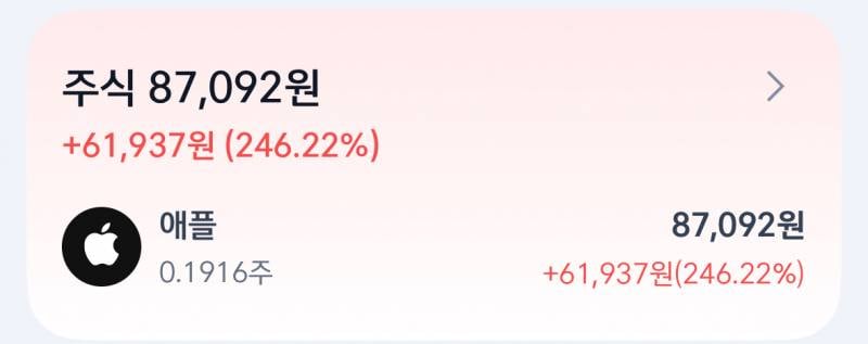 [잡담] 공짜로 받은 주식이 7년 되고 | 인스티즈