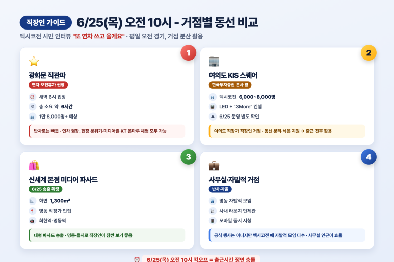 [정보/소식] 2026 북중미월드컵 조별예선 최종전 남아공전 거리응원 안내 06시부터 입장 | 인스티즈