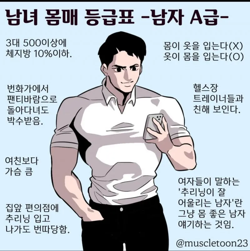 [잡담] 여익들 남자 이런 몸 좋아함…???? | 인스티즈