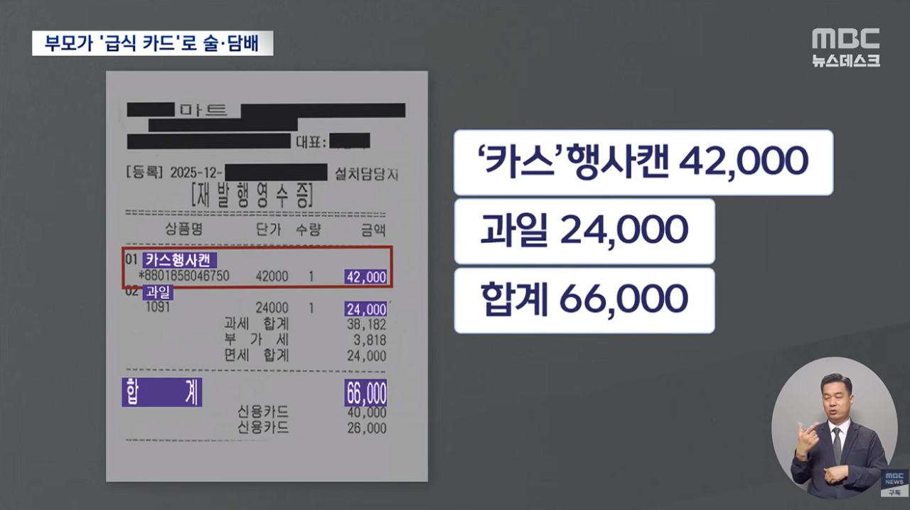 [정보/소식] 자녀 밥 대신 술·담배 선택한 부모들.. 아이들 급식카드로 '맥주 등 4.2만원' 결제.news | 인스티즈