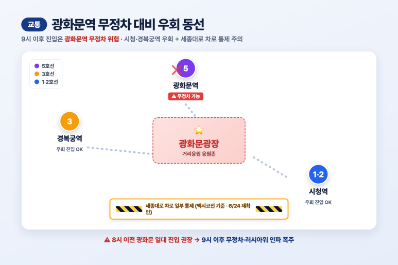 [정보/소식] 2026 북중미월드컵 조별예선 최종전 남아공전 거리응원 안내 06시부터 입장 | 인스티즈