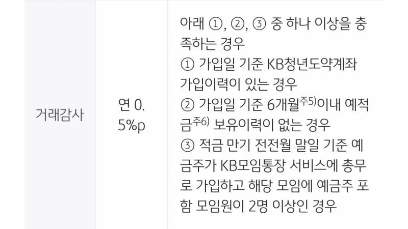 [잡담] 국민 청년미래적금 우대금리?? 궁금한 거 | 인스티즈