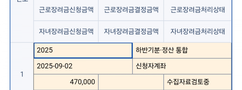 [잡담] 근로장려금 이건 뭐여 | 인스티즈