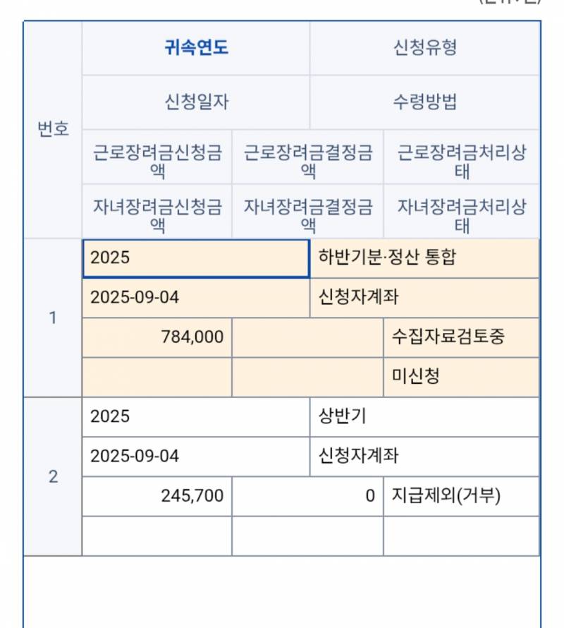 [잡담] 근장 이렇게뜨면 얼마 받을 수 있는거야?? | 인스티즈