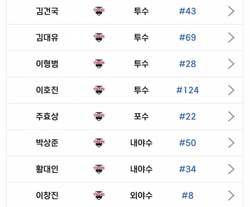 [잡담] 창진이 오랜만이네 상준이 퓨처스 등록 | 인스티즈