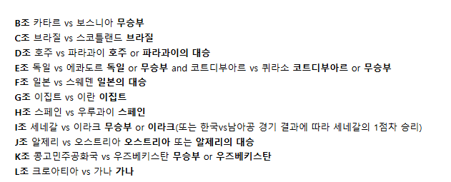[정보/소식] 정말 정확한 32강 진출 경우의 수 정리 | 인스티즈