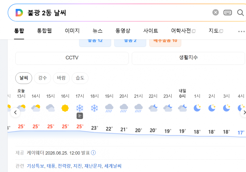 [잡담] 아니 기상청 이 예보는 대체 뭐야 | 인스티즈