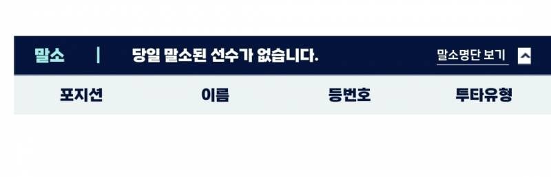 [잡담] 퓨처스 ㄹㅇㅇ | 인스티즈