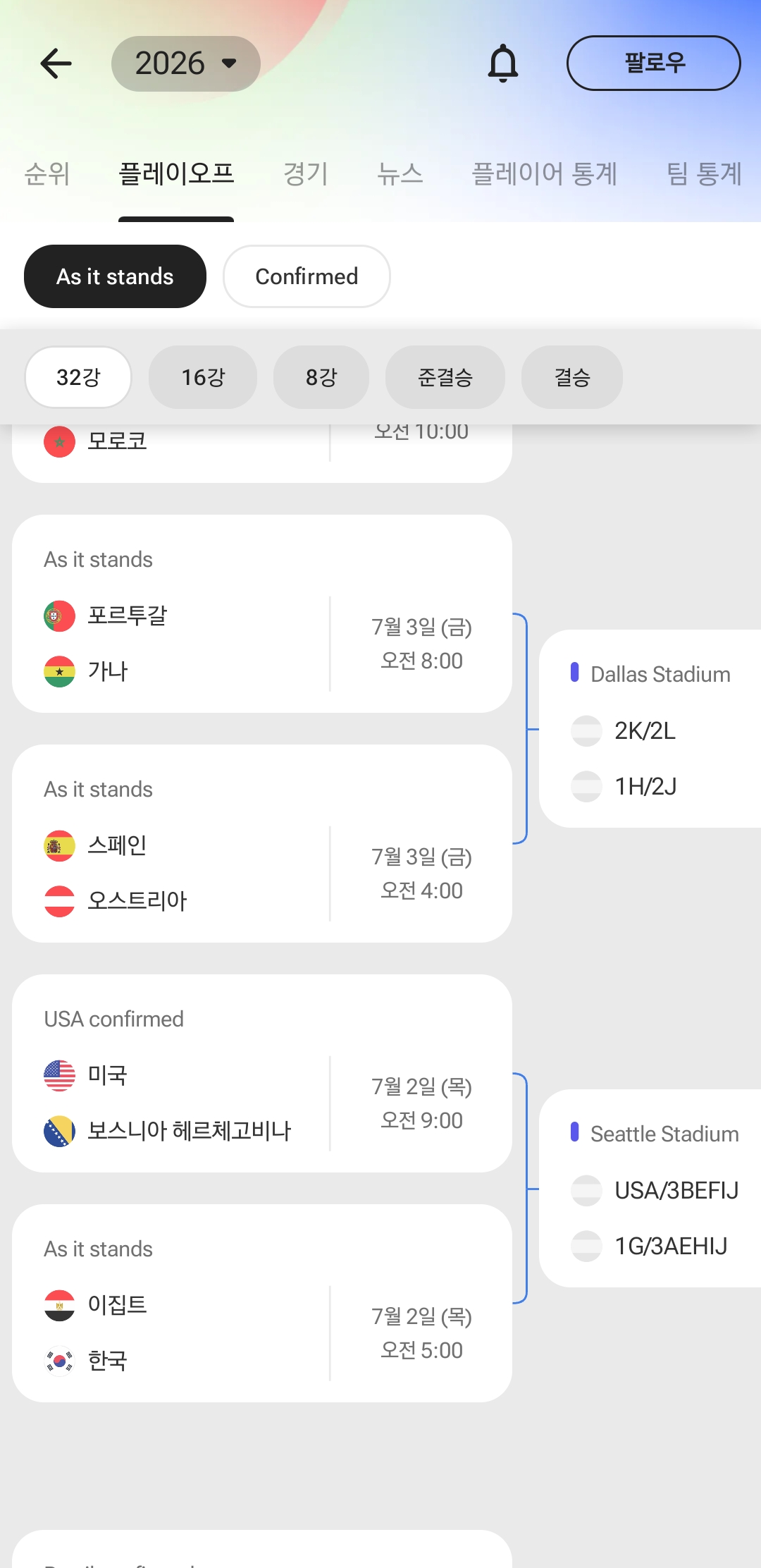 [잡담] 현재 기준 32강 대진은 이렇게 뜬다 | 인스티즈