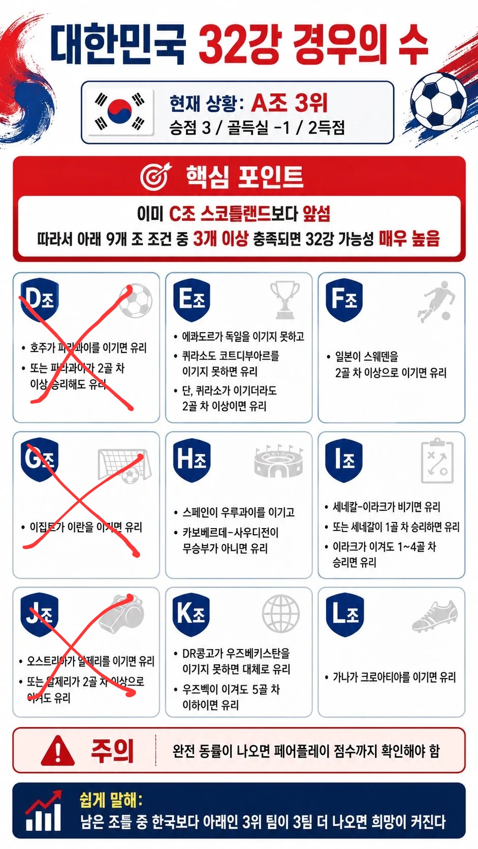 [잡담] 대국민 빙고게임 시작 | 인스티즈