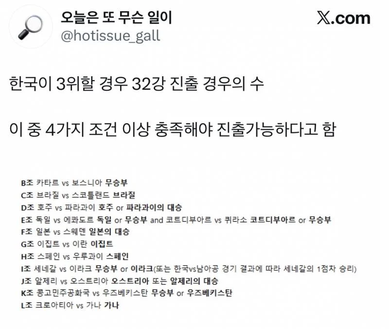 [잡담] 우리나라 경우의 수 좀 보셈ㅋㅋㅋㅋ하... | 인스티즈