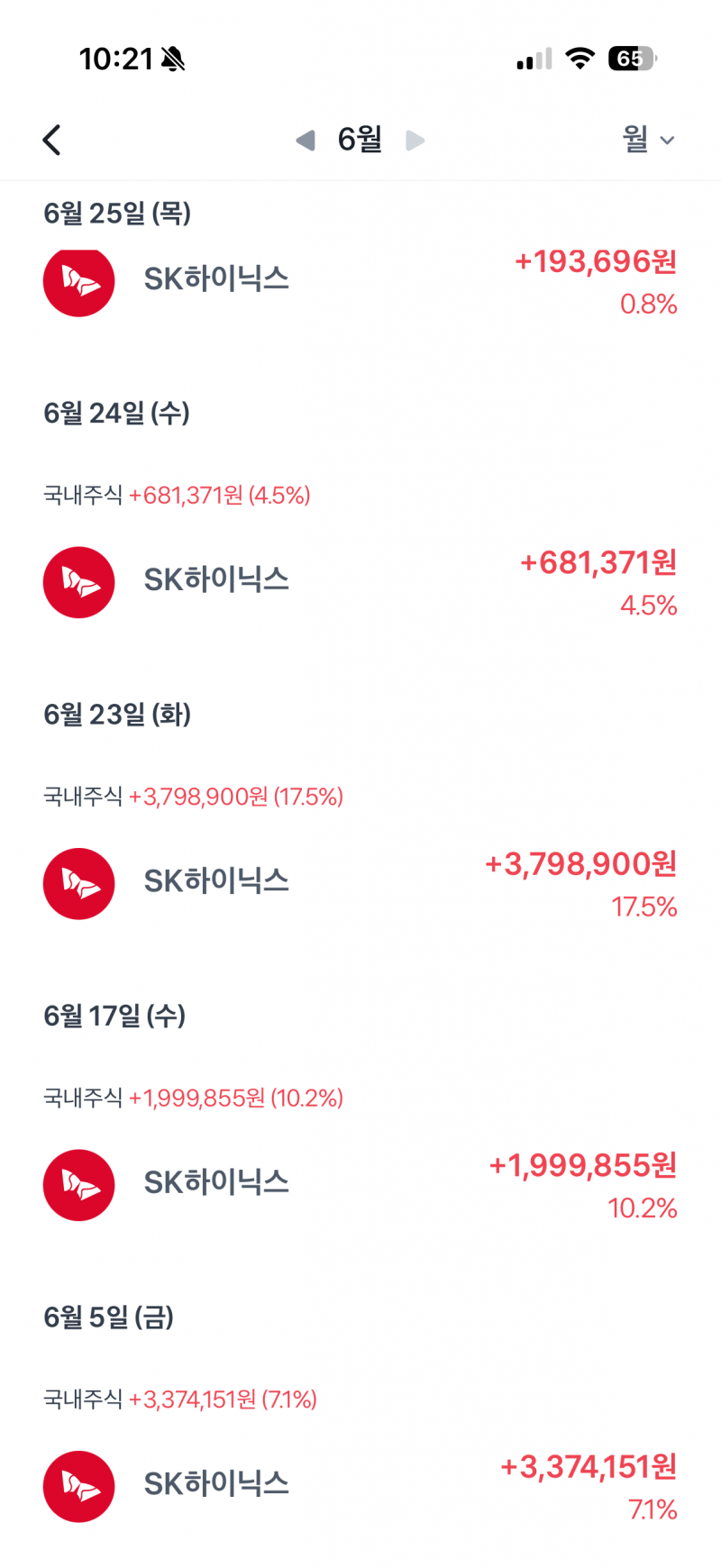 [잡담] 나도 하닉 한 달동안 단타.. | 인스티즈