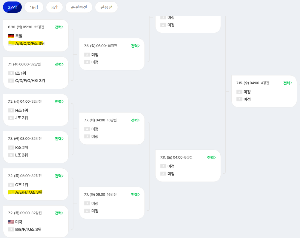[잡담] 32강 누구랑 만날 가능성이 더 커? | 인스티즈