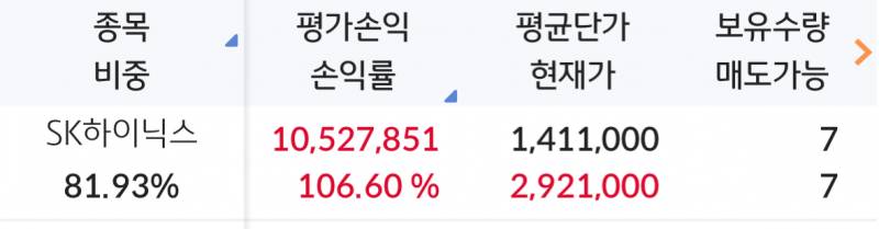 [잡담] 하닉아 쭉쭉쭉 가보자 ㅋㅋㅋㅋㅋㅋ | 인스티즈