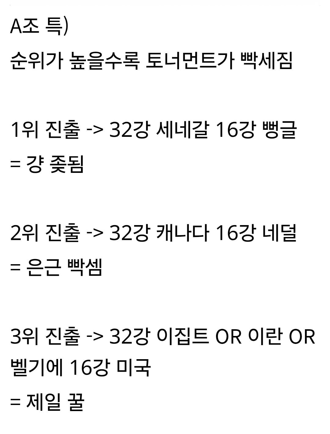 [정보/소식] 월드컵 A조 특) | 인스티즈