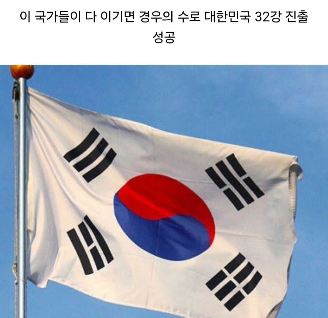 [잡담] 야 우리가 응원해야하는 나라들이라니깐 외워더라 | 인스티즈