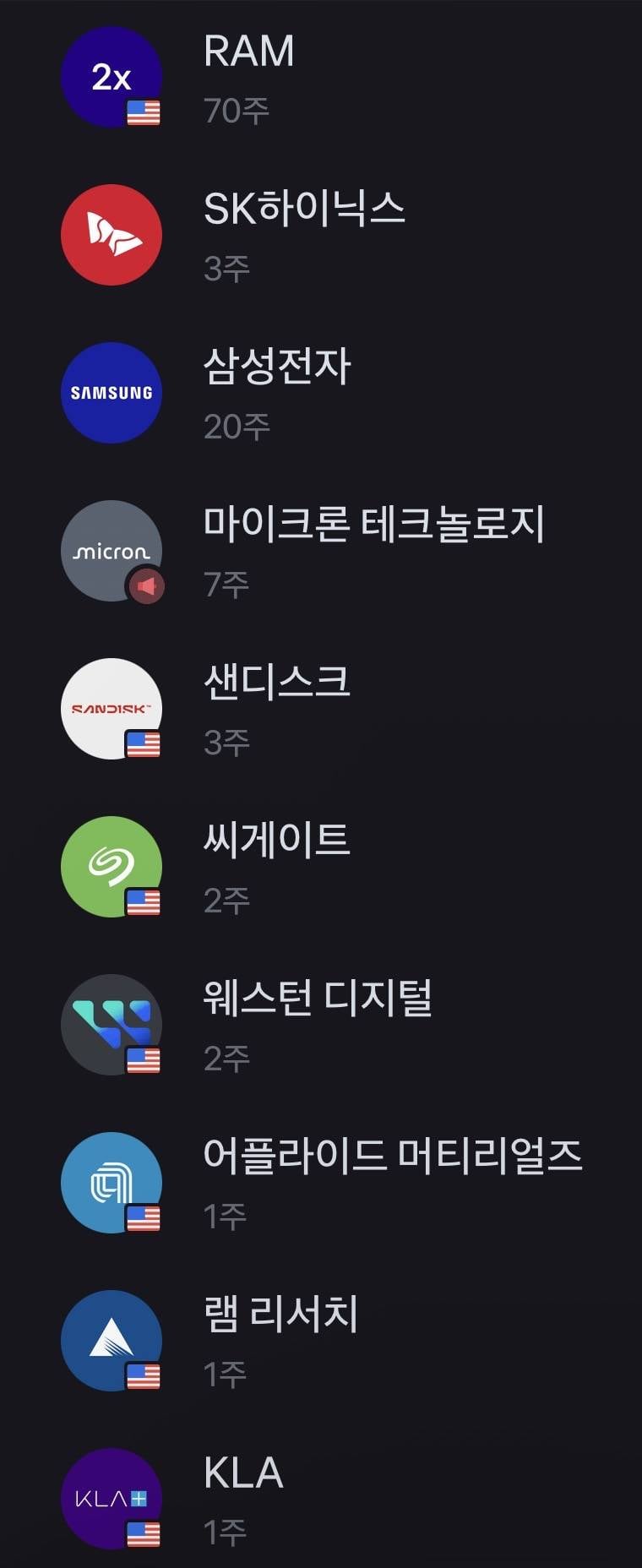 [잡담] 내 포폴에서 뺄거 봐줄사람 | 인스티즈