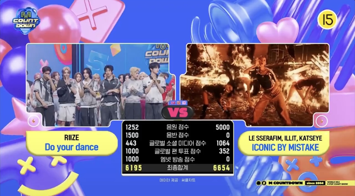 [정보/소식] 오늘자 엠카 1위 | 인스티즈