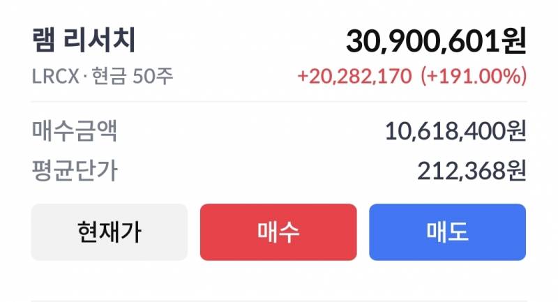 [잡담] 미국주식) 램리서치? 언제파는게좋을까 | 인스티즈