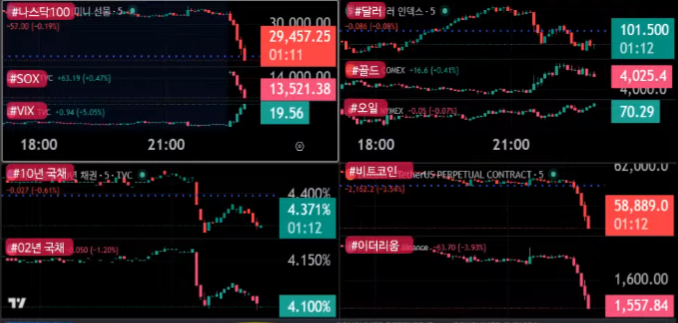 [잡담] 야선 또 심상치가 않네 | 인스티즈
