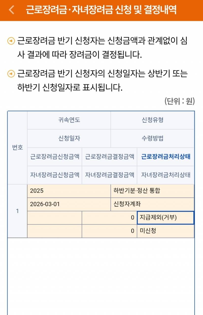 [잡담] 근로장려금 나 왜 못받아...?ㅜㅠ | 인스티즈