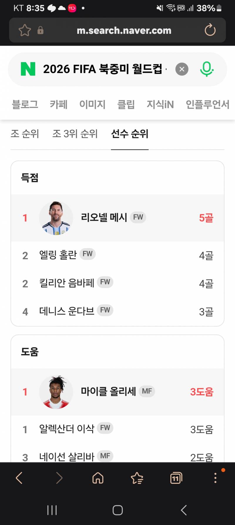 [잡담] 메시 5골 실화임?와 | 인스티즈
