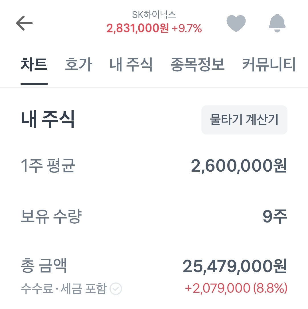 [잡담] 어제 산 SK하이닉스 미쳤다!!! | 인스티즈