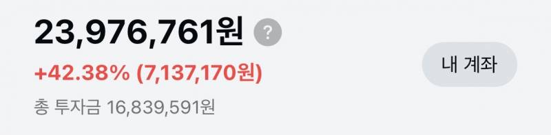 [잡담] 팔란티어 빨랑튀었더니 다 플러스다.. | 인스티즈