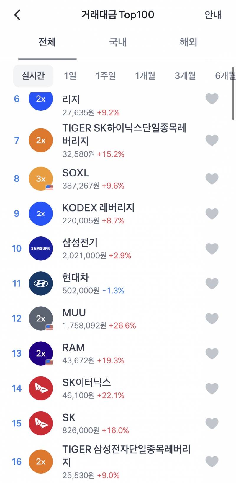 [잡담] 현차 ㅋㅋㅋㅋㅋㅋㅋㅌㅌㅌㅌㅌㅋㅋㅋㅋ | 인스티즈