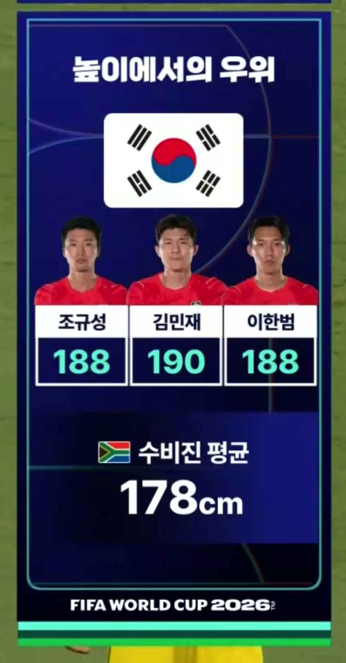 [잡담] 수비 키가 우리나라가 더 크네 | 인스티즈