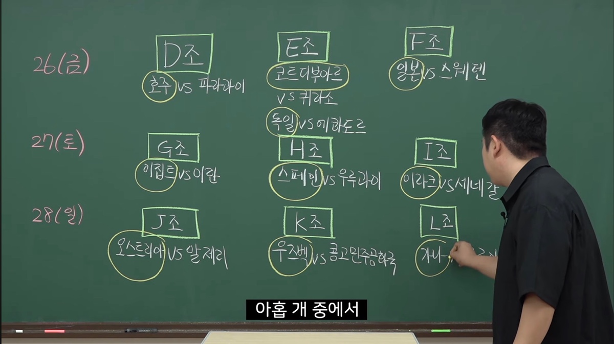[잡담] 자자 축구 경우의 수 쉽게 정리 드갑니다 | 인스티즈