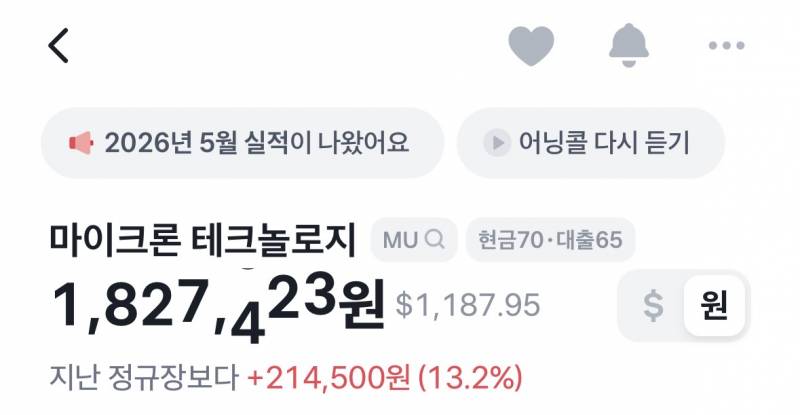 [잡담] 우와 마이크론 걍 날아오르네 | 인스티즈