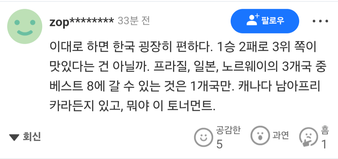 [잡담] 남아공전 패배후 일본인들도 눈치 까는듯한 댓글 반응 | 인스티즈