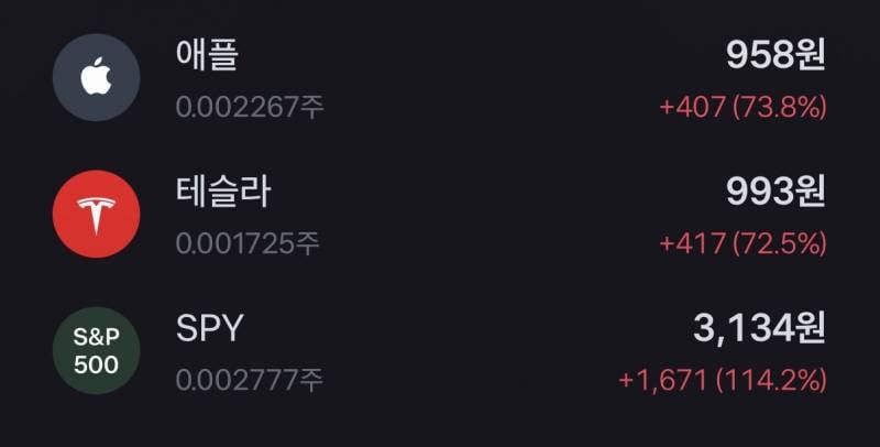 [잡담] 내 주식보면 다들 웃더라..ㅎ | 인스티즈