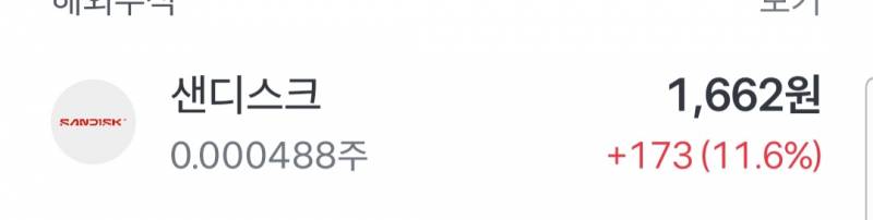 [잡담] 와 나 샌디스크 어제 샀는데 대박 폭등했어 | 인스티즈