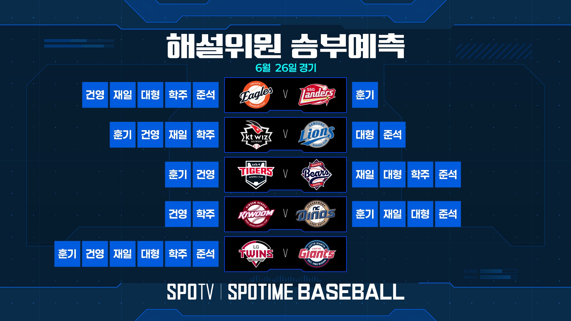[잡담] 6/26 승부예측 | 인스티즈