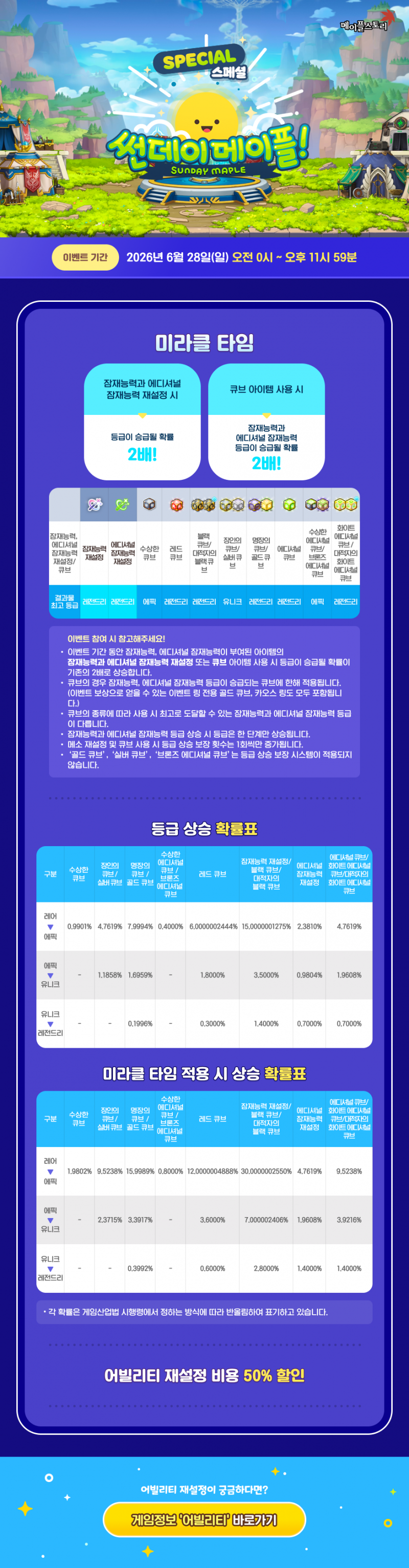 [잡담] 썬데이 미라클+어빌! | 인스티즈