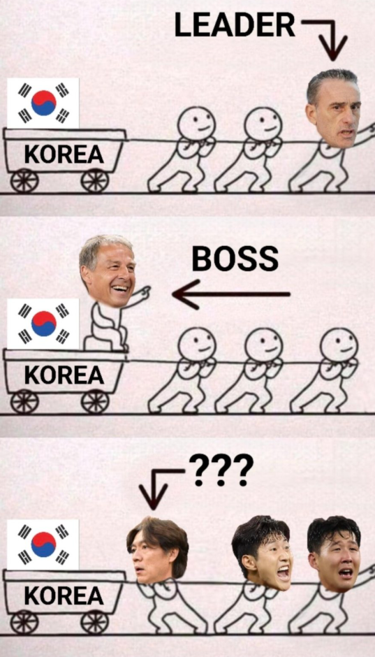 [잡담] 벤투-클린스만-홍명보 차이 한짤요약이래..ㅋㅋㅋ | 인스티즈