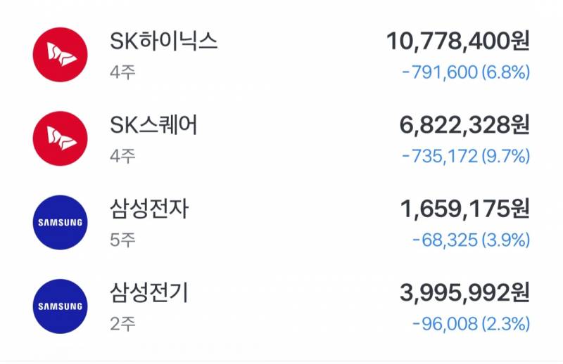 [잡담] 아 ㅋㅋㅋ 왜이래요 | 인스티즈