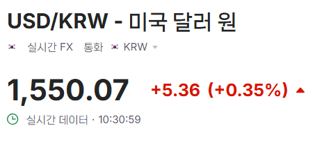[잡담] 실시간 환율 국격 1550.07 | 인스티즈