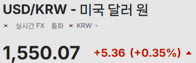 [정보/소식] 환율 미쳤다 ㅋㅋㅋㅋㅋㅋㅋㅋㅋ | 인스티즈