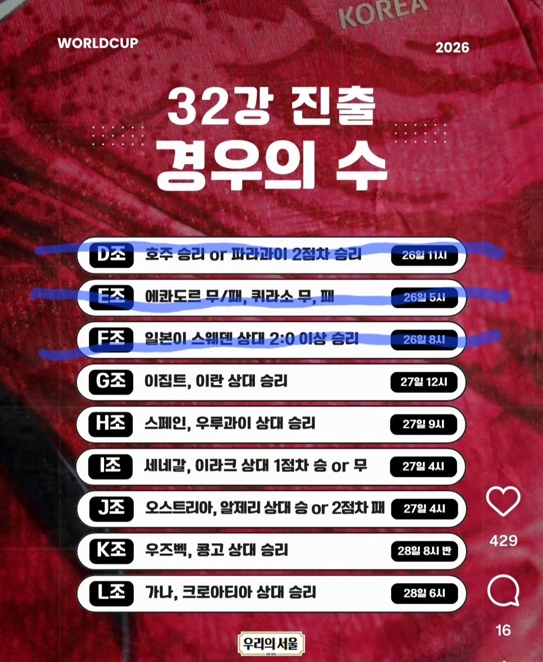 [잡담] 6가지 중 3가지 충족하면 됩니다.^^ | 인스티즈