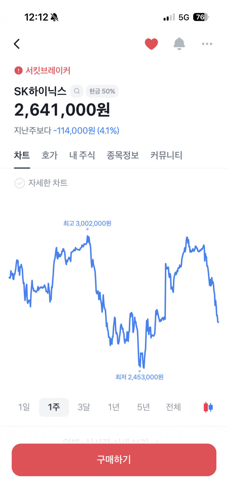 [잡담] 무빙만 보면 이게 코인판이지 주식임?ㅋㅋ | 인스티즈