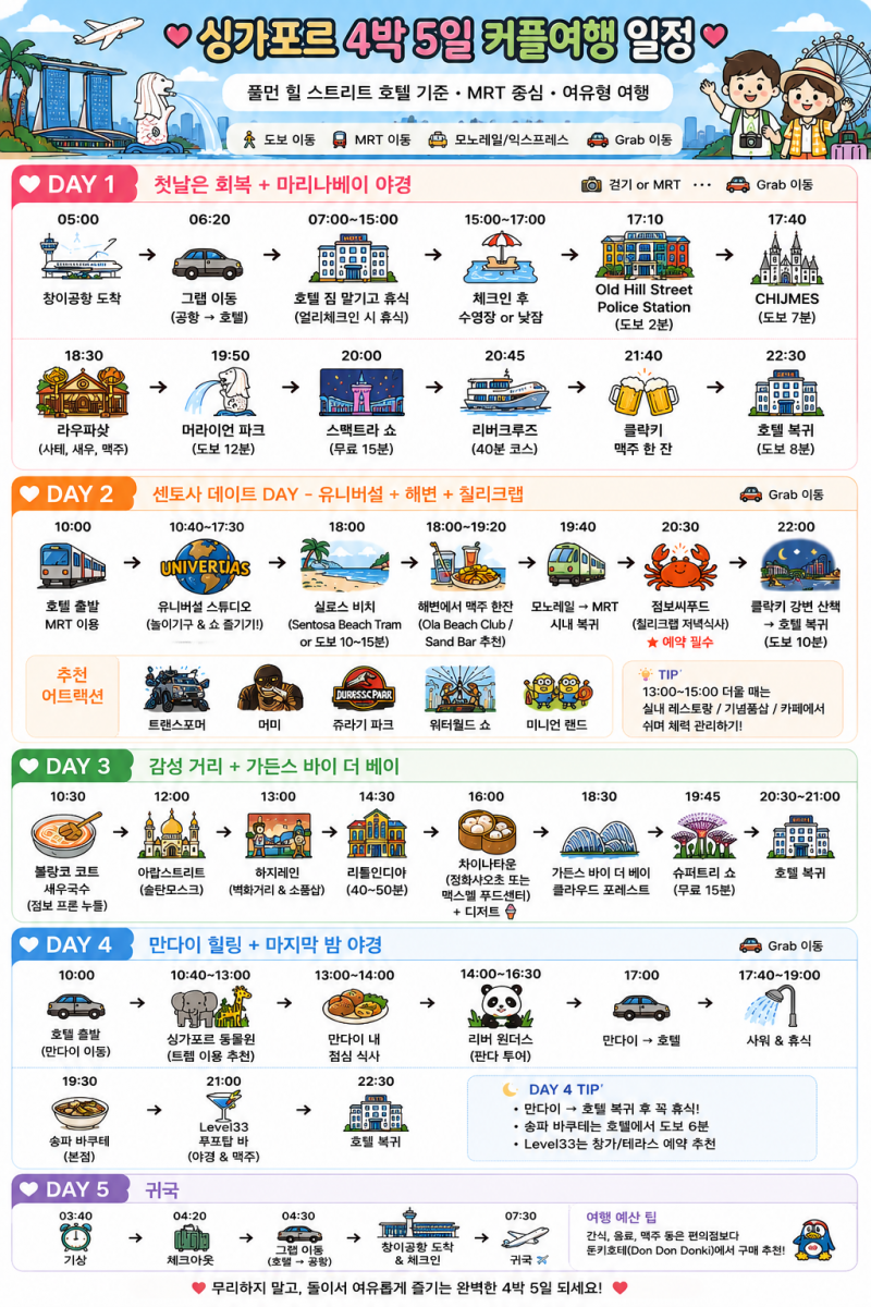 [잡담] 싱가포르 여행 계획 다 짰다…(ai) | 인스티즈