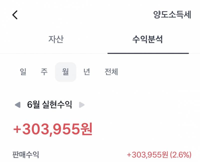 [잡담] 단타로 이번달 30벌었는데 | 인스티즈
