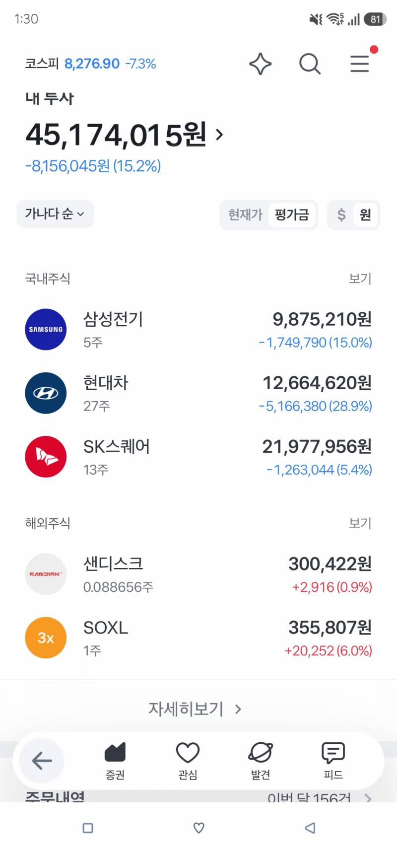 [잡담] 나도 올블루 탈출가능해???ㅎㅎ | 인스티즈