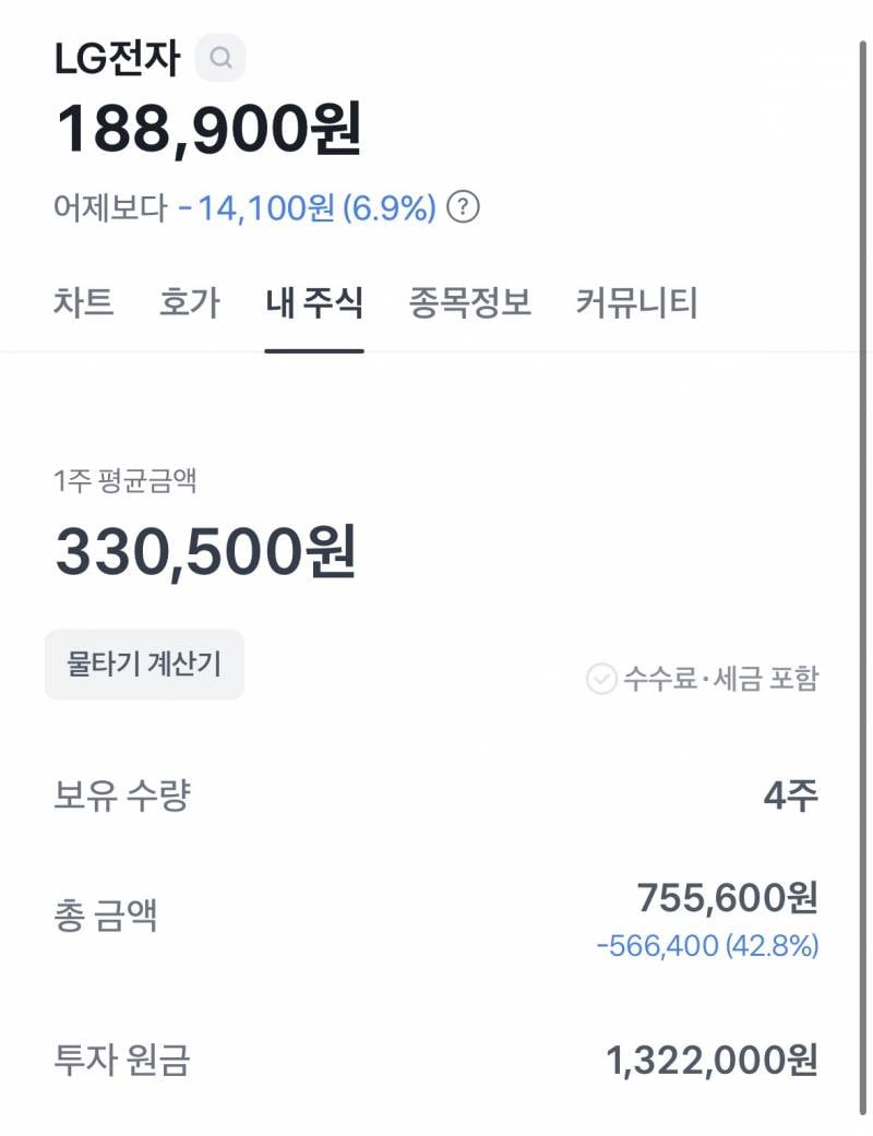 [잡담] 엘지 어떡해 | 인스티즈
